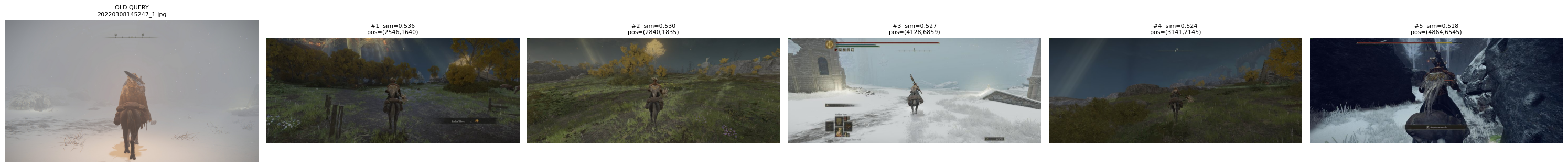 Input screenshot alongside 5 similar screenshots retrieved by the model